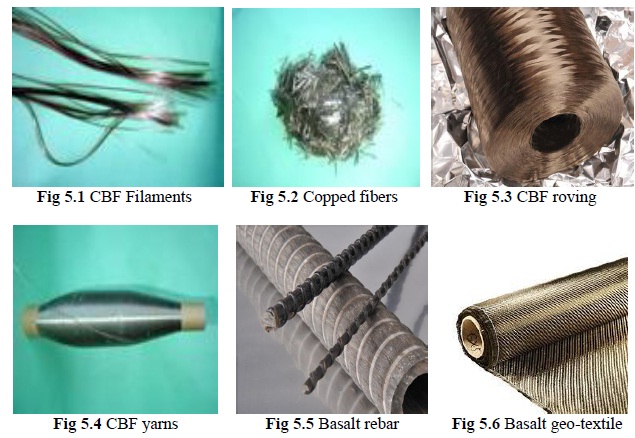 Basalt Rock Fibre
